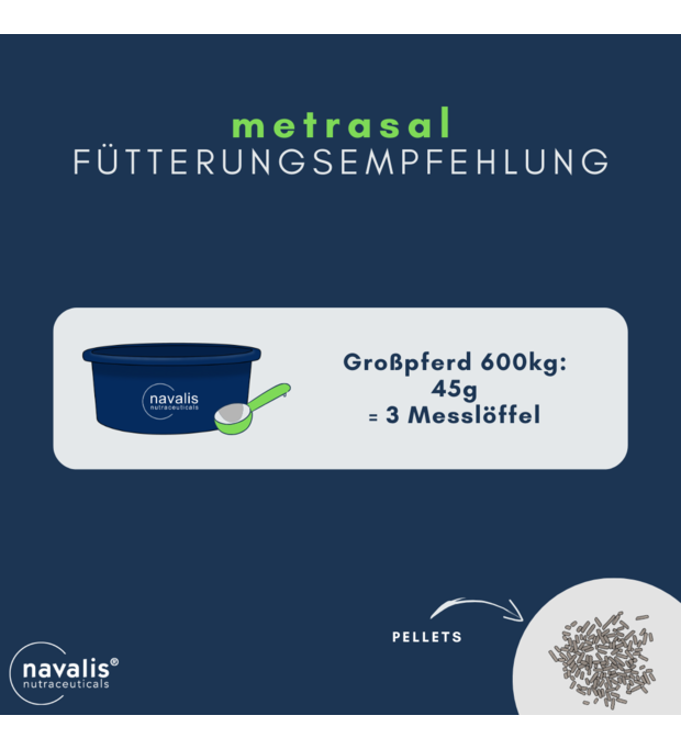 navalis metrasal horse Pellets 1 kg Bild 2