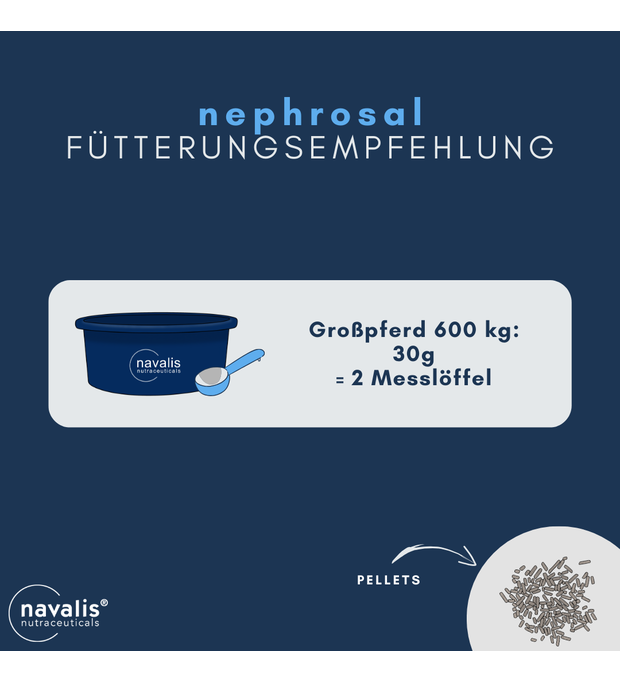 navalis nephrosal horse Pellets 850 g Bild 2