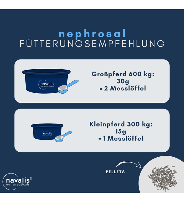 navalis nephrosal horse Pellets 5 kg Bild 2